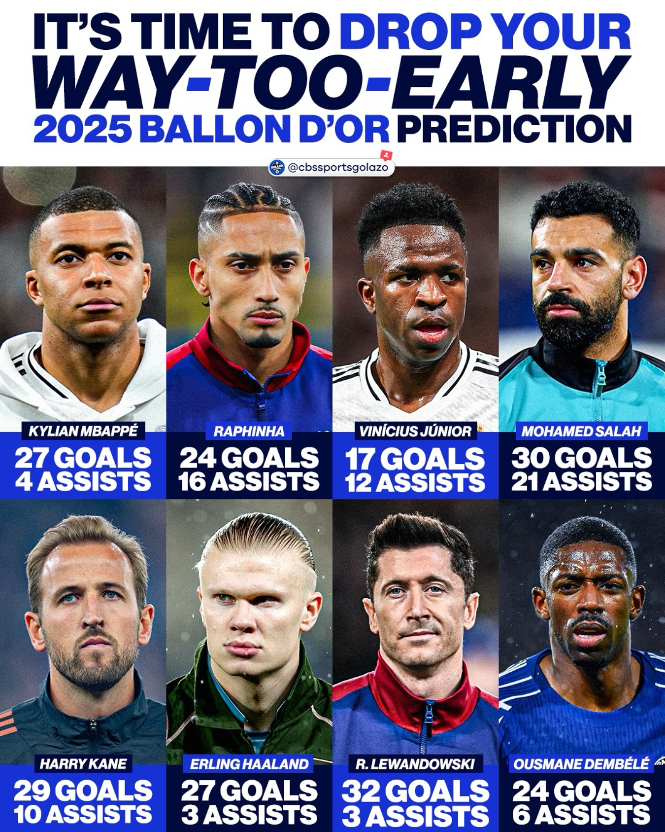 你看好誰？金球熱門人選數(shù)據(jù)：薩拉赫30球21助 姆巴佩27球4助