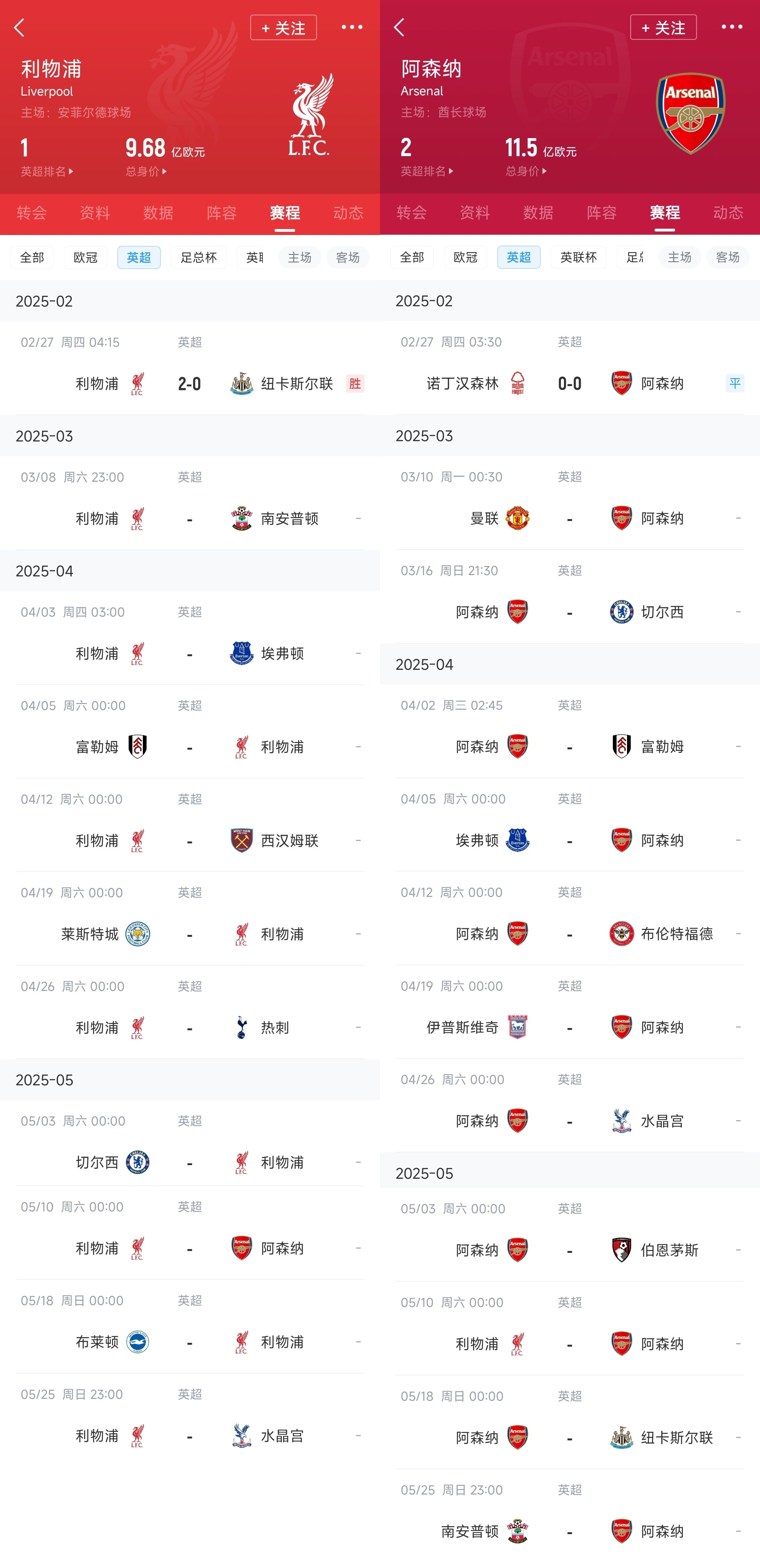 已差13分！紅軍槍手賽程：均有切爾西&槍手稍難，第36輪正面交鋒