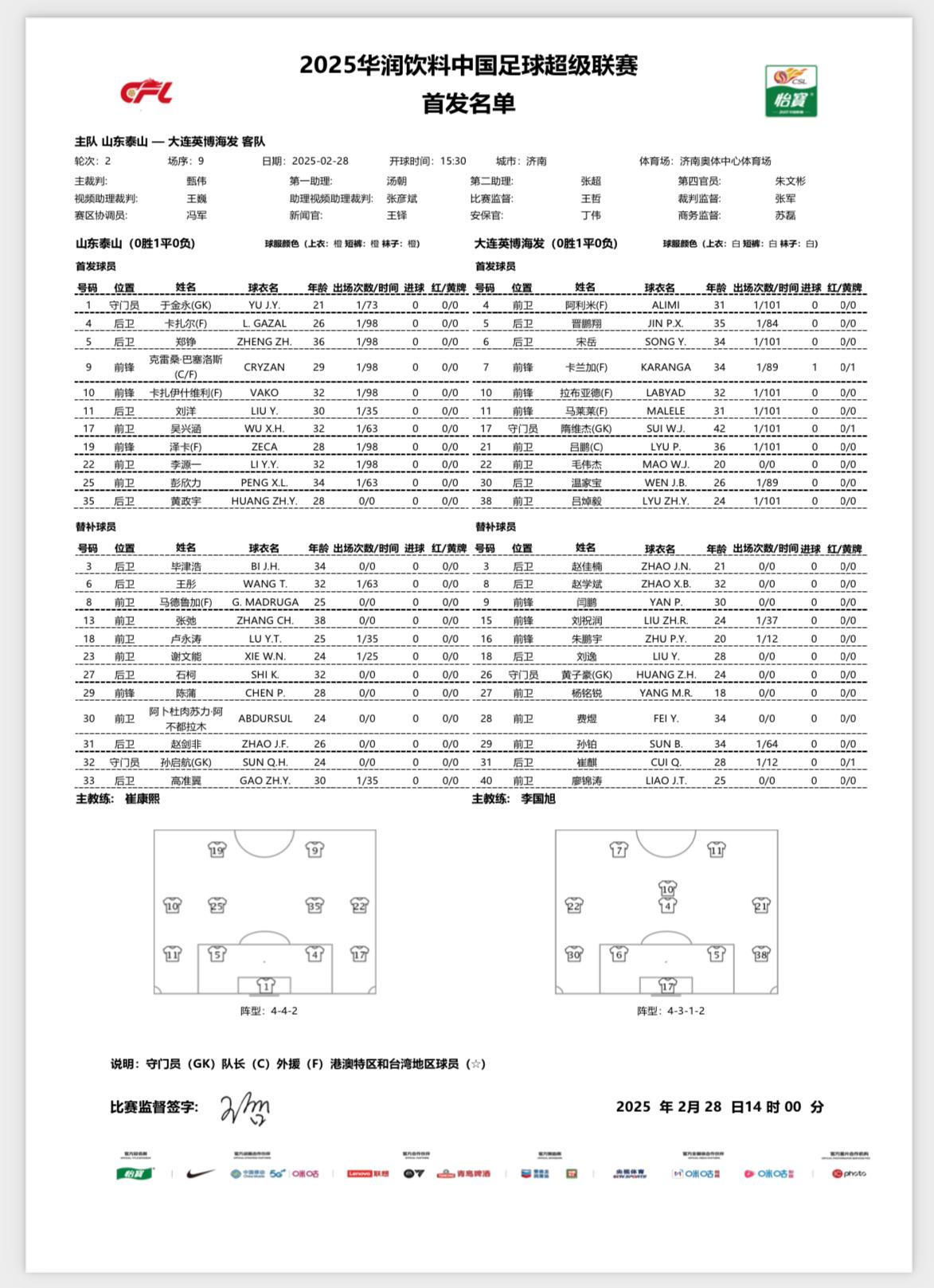 謝文能上一場25分鐘被換下怒砸水瓶，本輪對英博“下放”替補