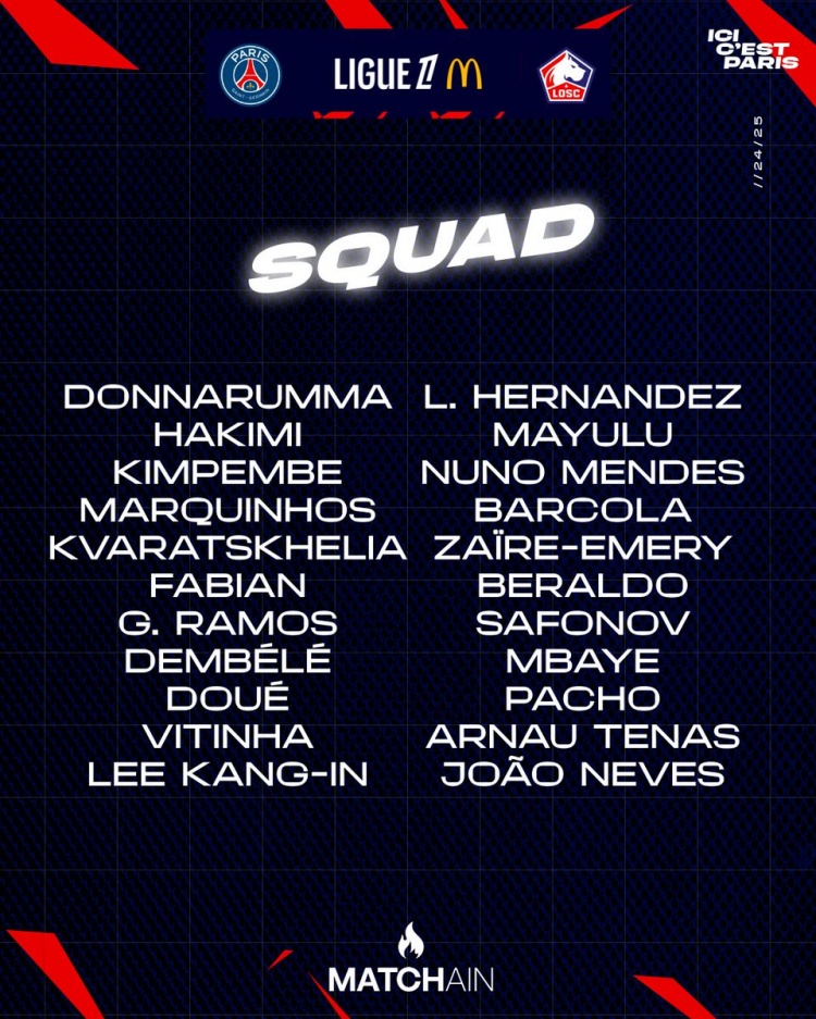 巴黎vs里爾大名單：馬爾基尼奧斯、克瓦拉茨赫利亞、登貝萊在列