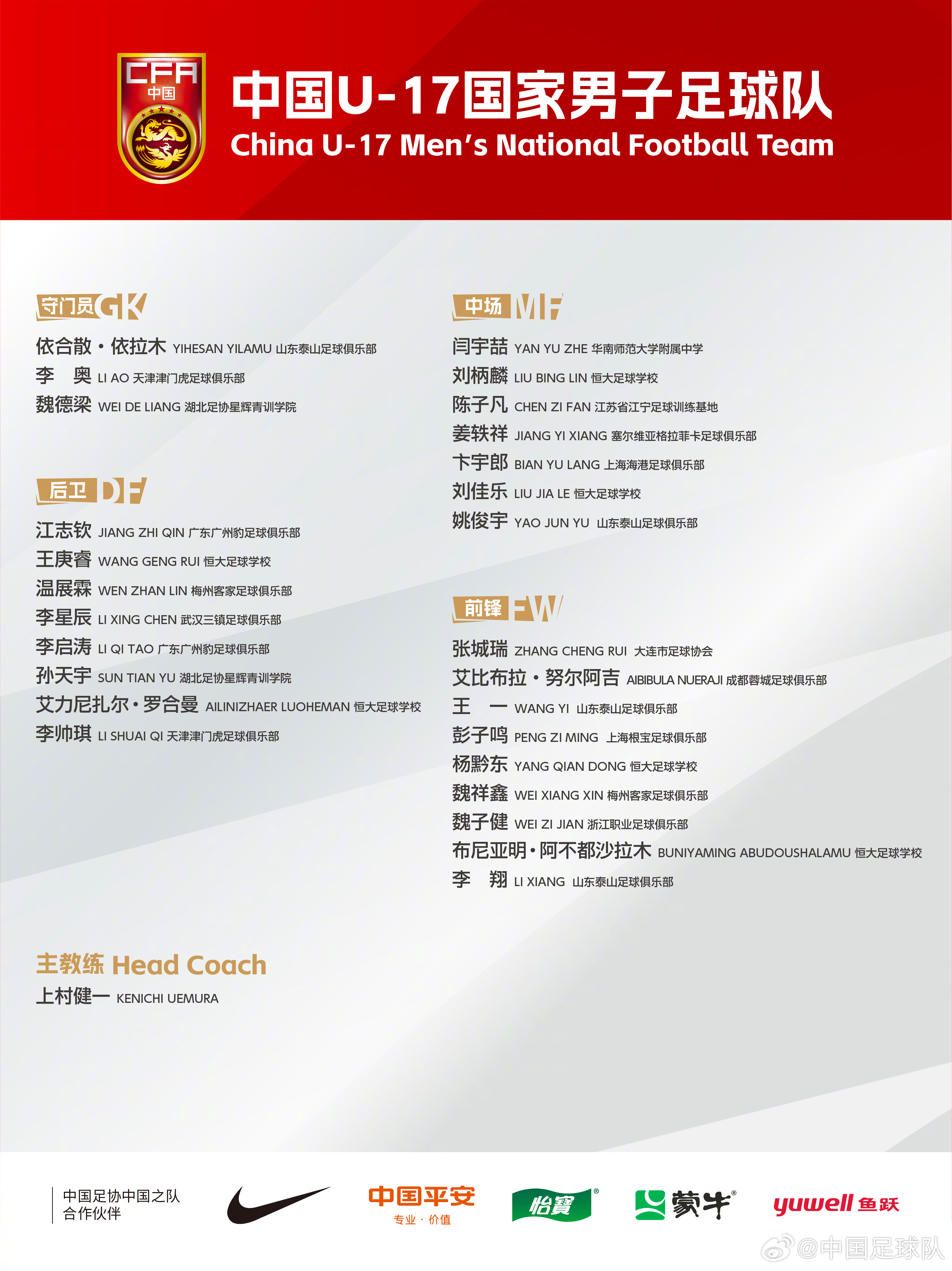 梅州太子！魏祥鑫成08年齡段踢中超第一人，今晚艾比布拉能上場嗎