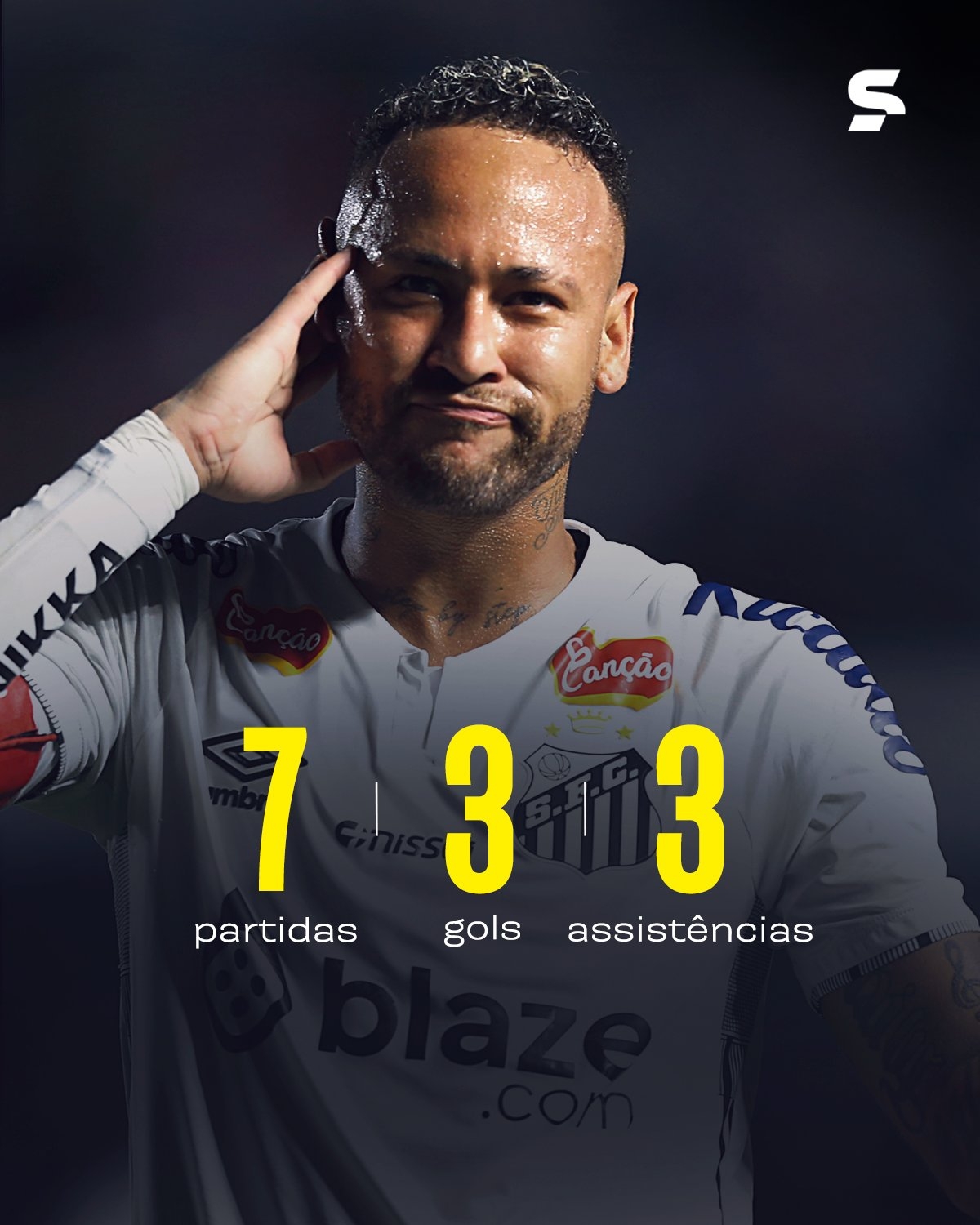 要錢何用？內馬爾在新月年薪1億出場7次，免簽桑托斯1個月即追平