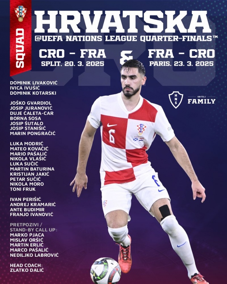 克羅地亞名單：莫德里奇領(lǐng)銜，科瓦西奇、佩里西奇、格瓦在列