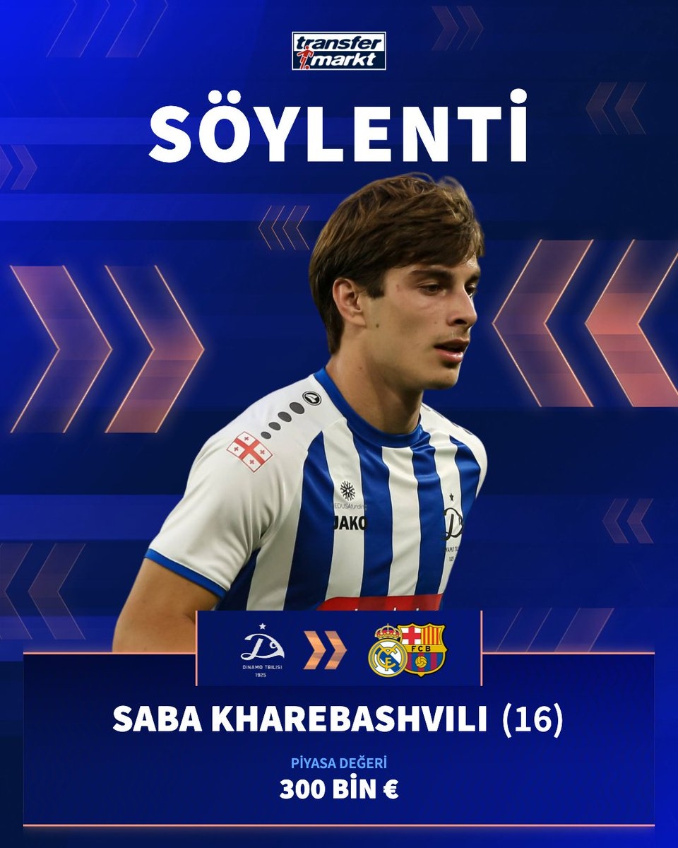 世體：巴薩有意格魯吉亞16歲左后衛(wèi)，皇馬和利物浦也在關注球員