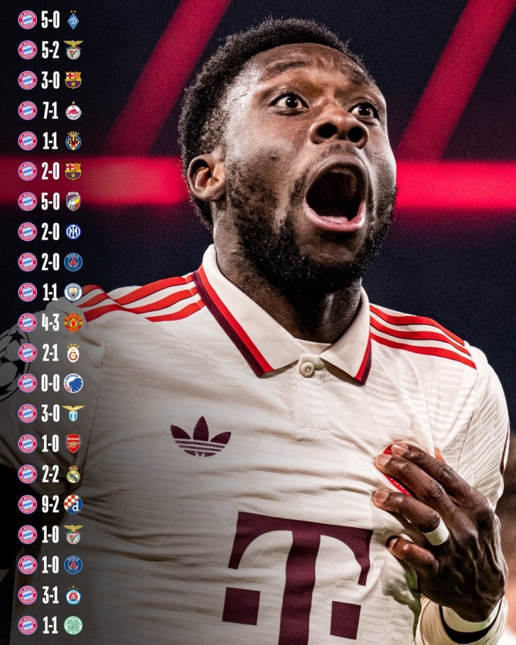 拜仁官推曬主場歐冠戰(zhàn)績：近4年連續(xù)21場不敗，豪取16勝5平