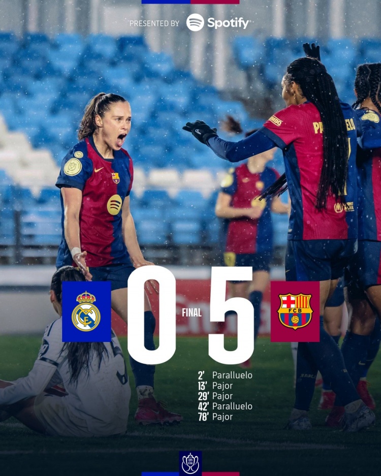 女足也大勝！巴薩女足皇后杯半決賽5-0客勝皇馬女足，帕喬爾戴帽