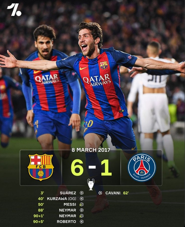 MSN均破門！8年前的今天歐冠巴薩6-1巴黎，實(shí)現(xiàn)史詩級(jí)逆轉(zhuǎn)