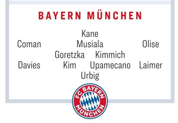 踢球者預(yù)測拜仁歐冠首發(fā)：烏爾比希出戰(zhàn)，格雷茨卡連場首發(fā)
