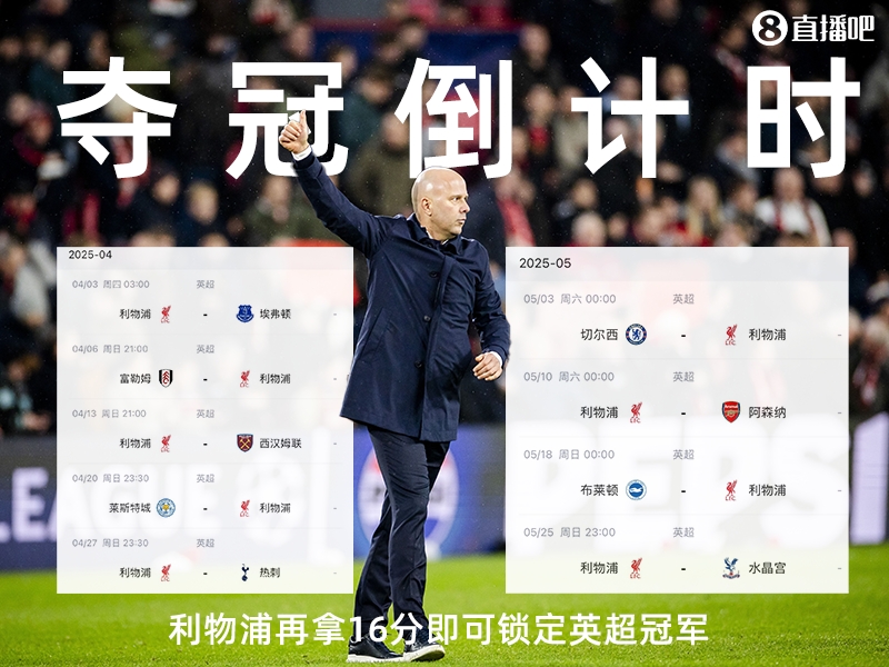 奪冠倒計時？槍手三場不勝落后榜首15分，利物浦再拿16分即可奪冠