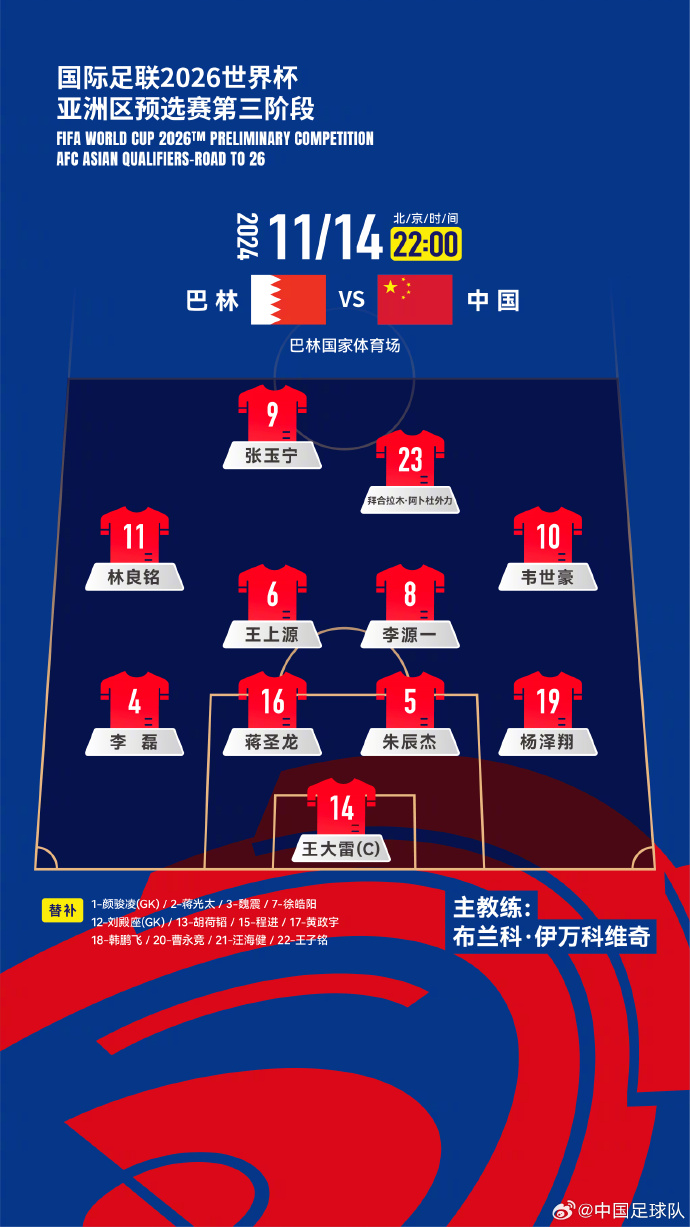 國足“新10號(hào)”呼之欲出！塞鳥入籍，伊萬菱形中場(chǎng)前腰第一人選