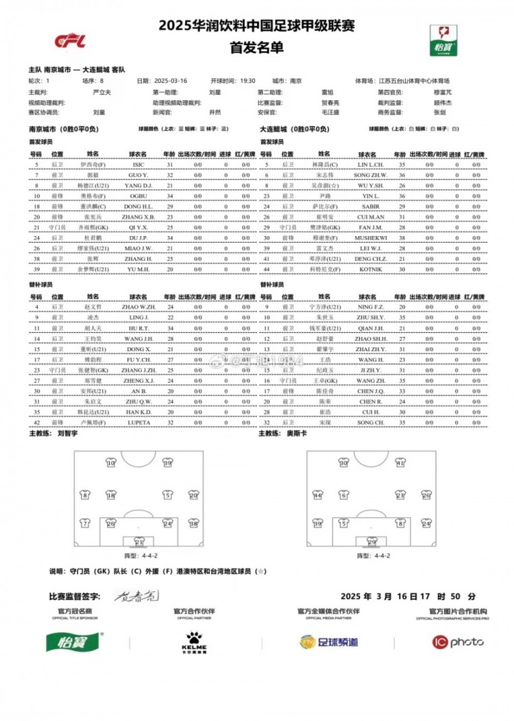 南京城市vs大連鯤城首發(fā)：雙外援PK三外援，穆謝奎出戰(zhàn)
