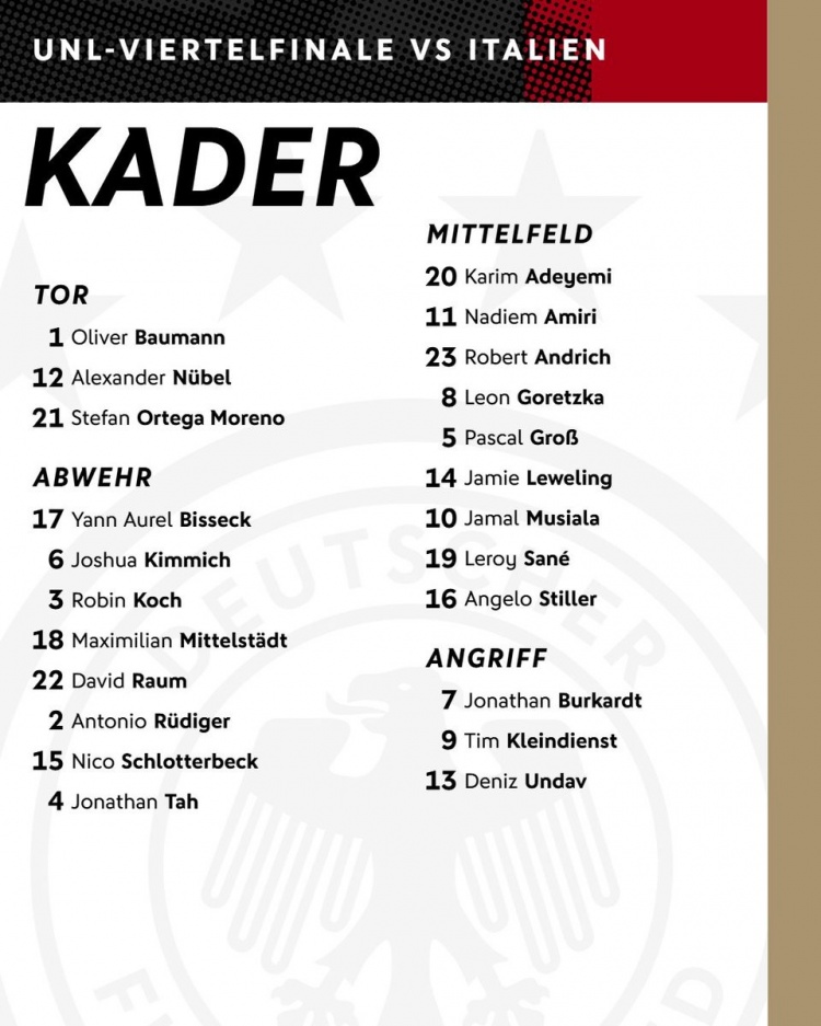 德國(guó)隊(duì)最新號(hào)碼：1號(hào)鮑曼、9號(hào)克萊因丁斯特、10號(hào)穆西亞拉
