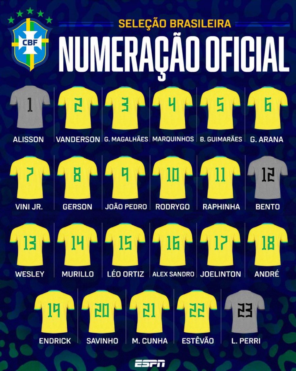 巴西最新號碼：若昂-佩德羅9號、維尼修斯7號、羅德里戈10號