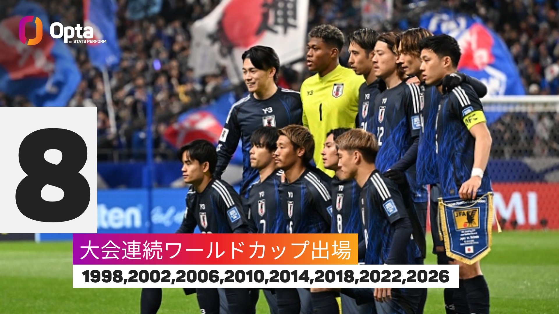 連續(xù)8次參加世界杯！僅6國連續(xù)參賽記錄多于日本：巴西22次最多