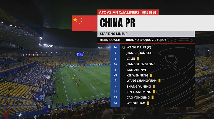 拼了！國(guó)足戰(zhàn)沙特首發(fā)7人身背黃牌，若本場(chǎng)染黃踢澳大利亞將停賽