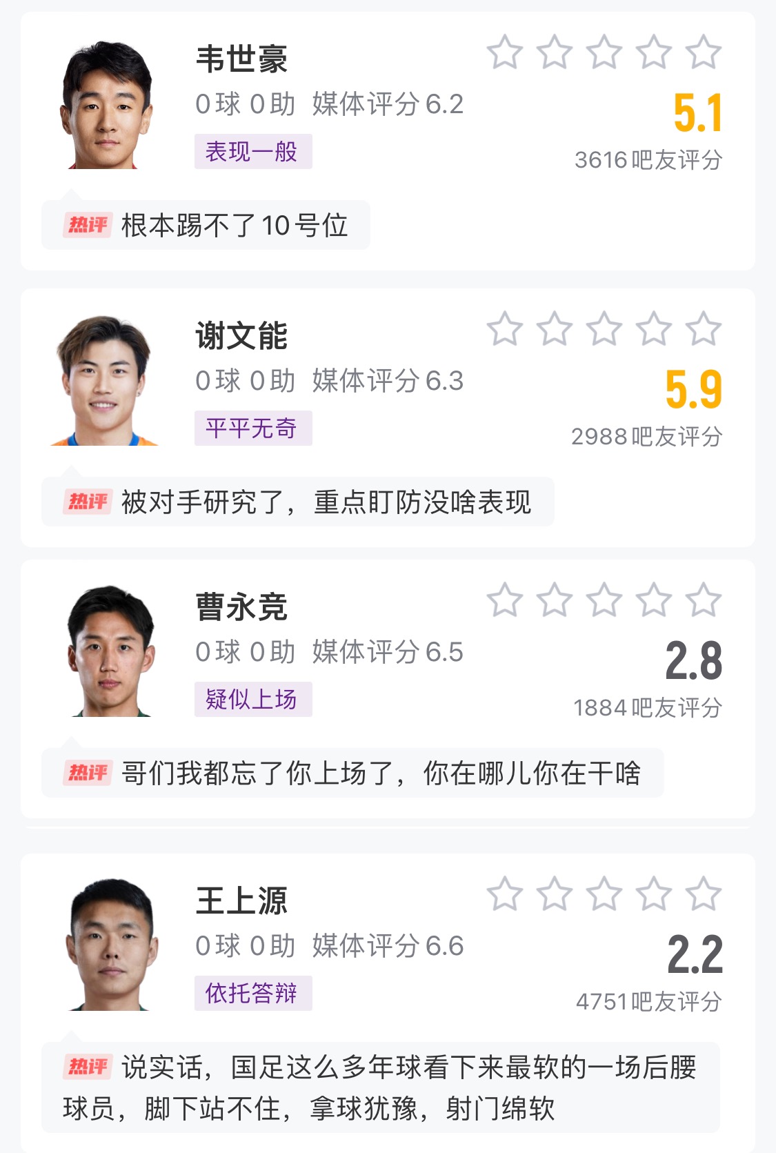 中場成短板！國足菱形中場評分普遍低迷，吧友：韋世豪踢不了10號