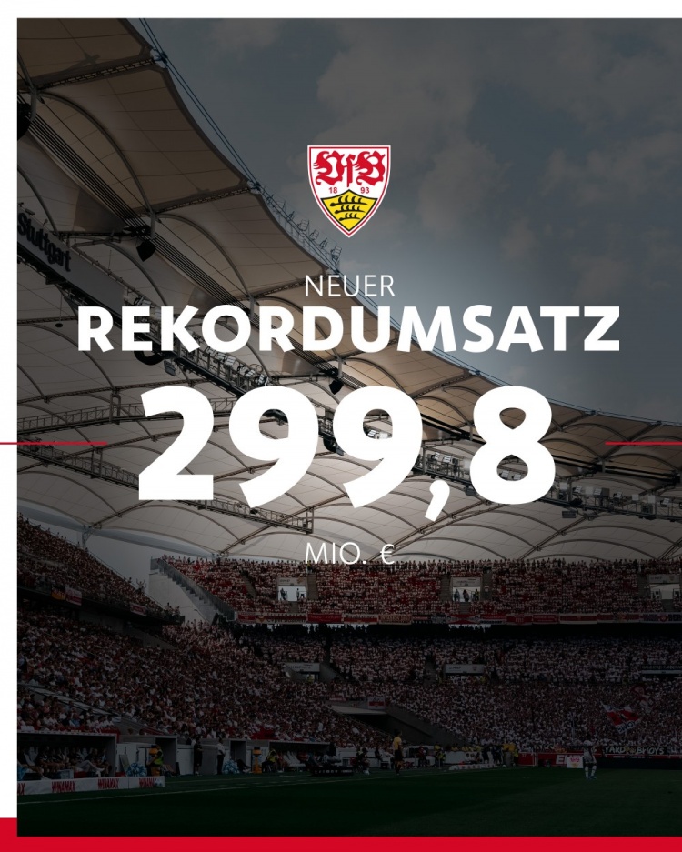 斯圖加特2024年總收入2.998億歐&利潤1540萬歐，均創(chuàng)歷史新高