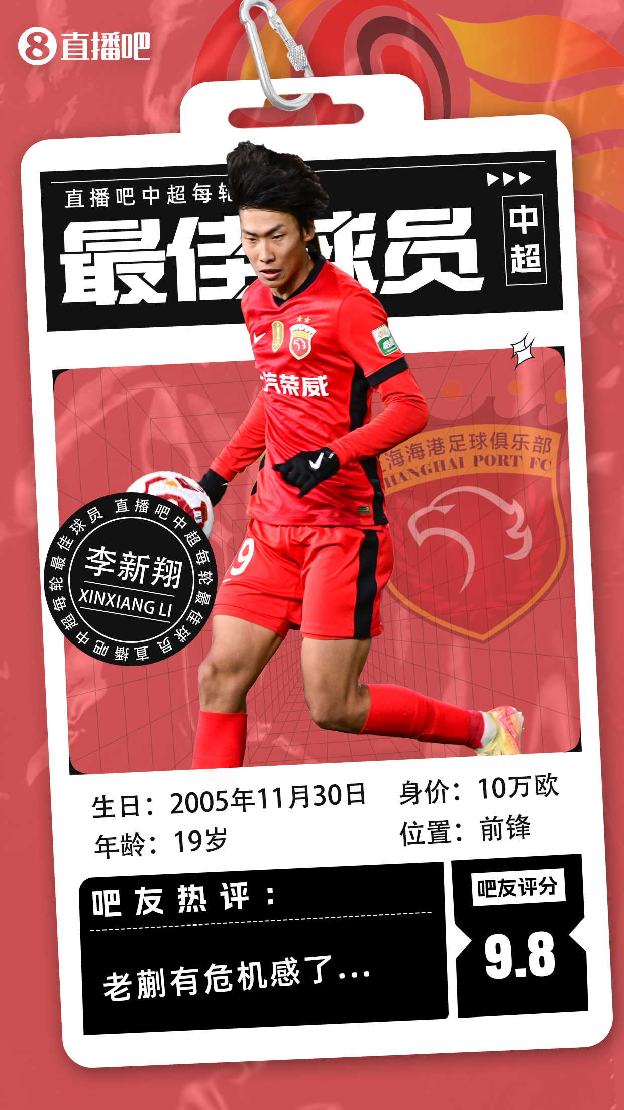 【直播吧】中超第三輪最佳球員：新星崛起?19歲李新翔力壓澤卡